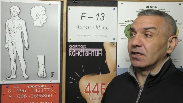 Грудной отдел Позвоночника