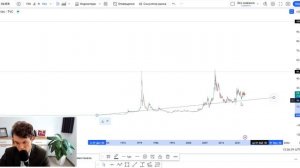 Серебро. Прогноз по серебру. Покупаю серебро на все деньги!