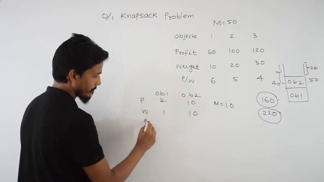 Why 0/1 Knapsack failed using Greedy algorithm || GATECSE || DAA