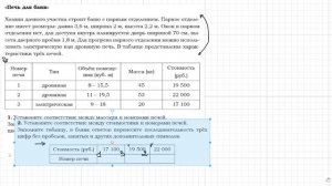 ОГЭ по математике. Печь для бани. Задание 1