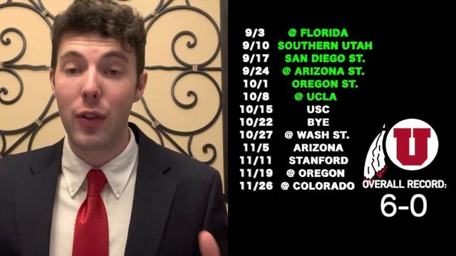 Why UTAH Football MUST WIN at FLORIDA