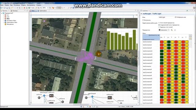 AnyLogic Скальский В.А. смотреть онлайн