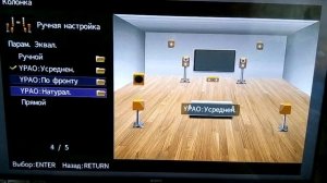 Как я настроил звук на ресивере Ямаха