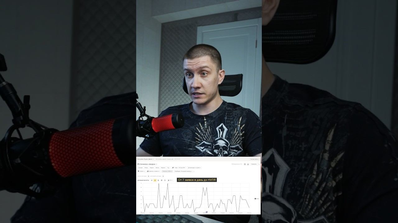 Подлая статистика в рекламе смотреть онлайн