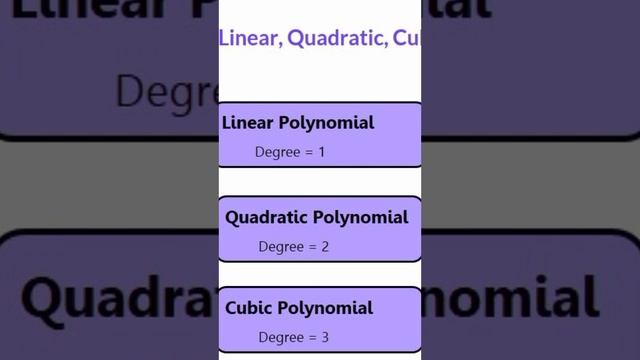 Types of Polynomials