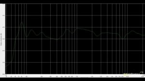 Bluetooth-колонка TRIBIT XSound Plus 2 30W. Компактная и мощная | #Обзор