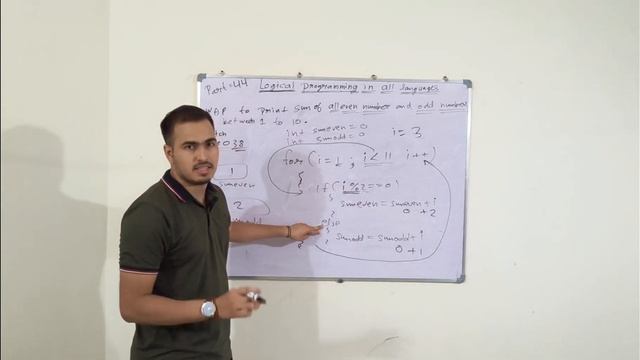 sum of all even and odd numbers in c python java | logical programming |@helloworld_institute