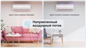 Бытовой кондиционер Axioma Серия H Inverter