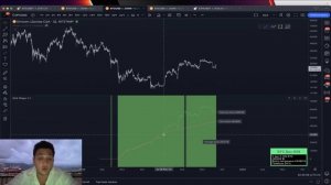 МАНИПУЛЯЦИЯ на ЧАСЕ! Где БЕЗОПАСНО открывать ИНВЕРСНЫЕ КОНТРАКТЫ?