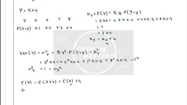 Linear Combination of Random Variables | Linear Function | Mean E(X) | Variance Var(X) | Concept |