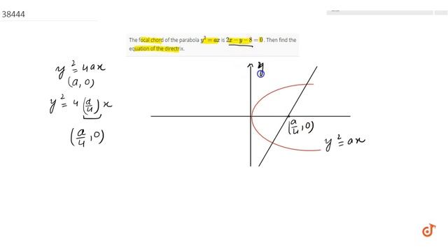 IIT JEE CONIC SECTIONS The focal chord of the parabola `y^2=a x`
is `2x-y-8=0`
. Then find the eq.. смотреть онлайн
