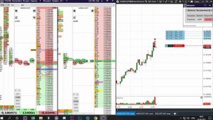 Скальпинг +483$ Разбор Сделок - Торговля Криптовалют, Скальпинг по Стакану - Обучение.