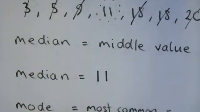 Maths yr 9 homework week 1 - Averages