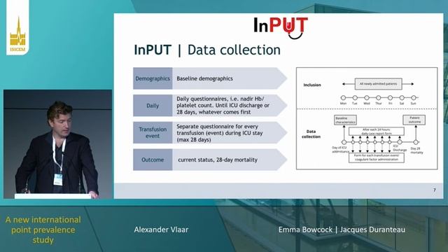 TRANSFUSIONS   (ISICEM 2023)