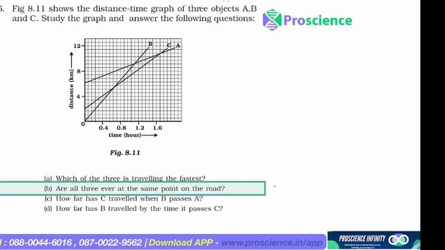 shows the distance time graph of three objects AB and C study the graph and answer the - class 9 смотреть онлайн