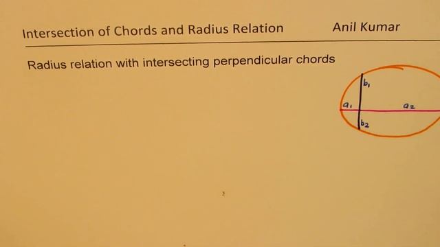 DIFFICULT Chord Length Theorem and Radius of Circle given Perpendicular Chords GCSE смотреть онлайн