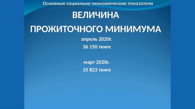 Основные показатели на 1 апреля 2020г. смотреть онлайн