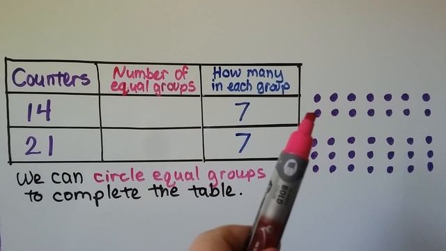 3rd Grade Math 6.3, Number of Equal Groups смотреть онлайн