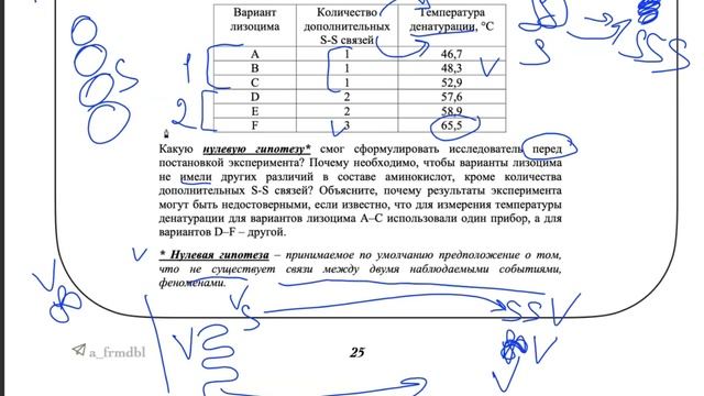 подготовка к егэ по биологии. репетитор по биологии. химия клетки и эксперимент