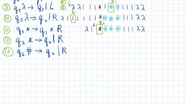 МТ2 смотреть онлайн