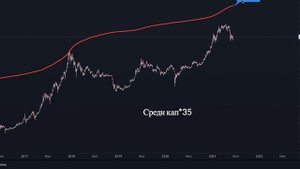 ЭТО ВСЕГДА ПОВТОРЯЕТСЯ !