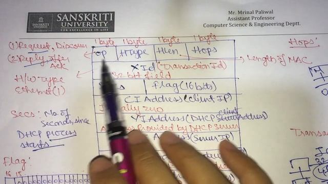 Dynamic Host Configuration Protocol Part I смотреть онлайн
