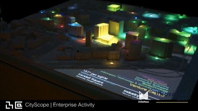 Kent Larson: "The Power of Without" at the ChileMass Innovation Day [Keynote Speaker] смотреть онлайн