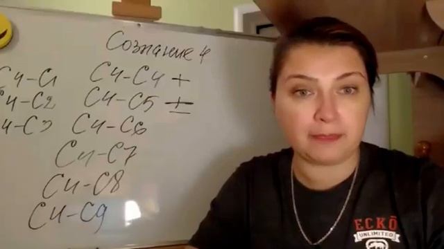 Тонкости восприятия мира у людей с сознаниями 4 и 6