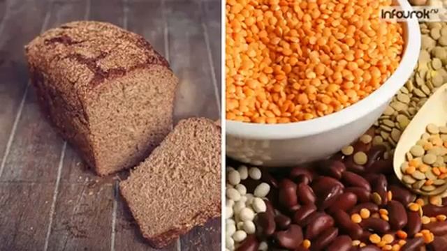 Витамины и их роль в организме человека смотреть онлайн