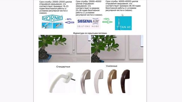 3. Оконная фурнитура, как выбрать.