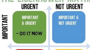 How to Prioritize Tasks Effectively: GET THINGS DONE ✔