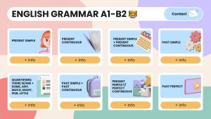 English Grammar Pack A1-B2. Обзор интерактивных материалов для уроков.