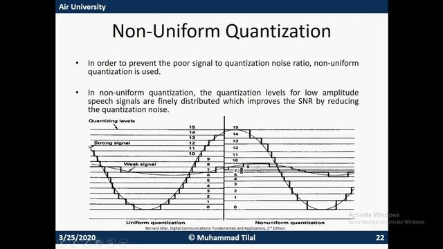 Uniform & Non Uniform Quantization II Encoding II μ-Law and A-Law  companding II ADC