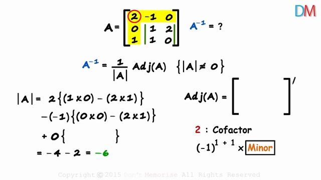 Inverse of a 3x3 Matrix using Adjoint | Don't Memories
