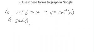 Inverse Trigonometry Identity: arcsec(x) = arccos(1/x)