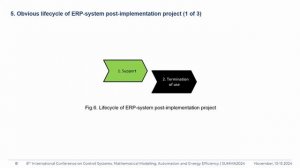 Этапы пост-проекта внедрения ERP-системы - SUMMA2024 || Конференции по ERP-системам и КИС