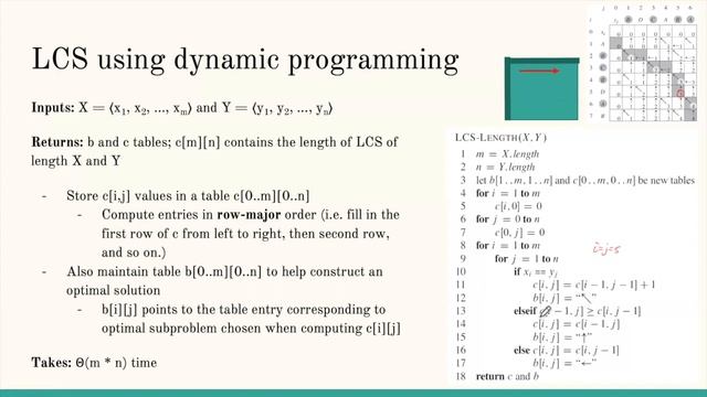 [Algorithms] Dynamic programming for solving the longest common subsequence problem