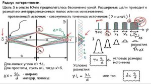Пространственная когерентность