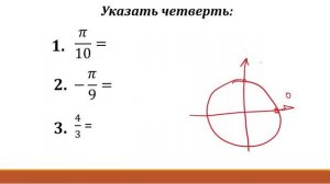 Расположение точек по четвертям