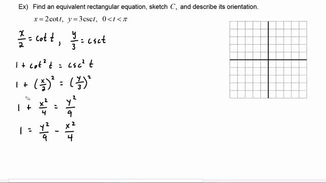 Math 142, 8.6 Part 6, Graph a Plane Curve, C, that involves Trig Functions смотреть онлайн