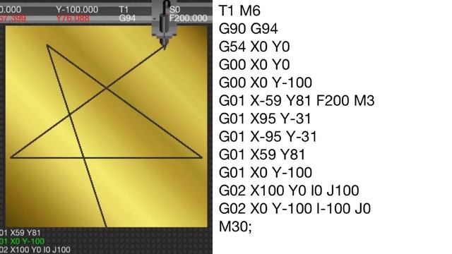 Sample G-codes : #2 Pentagram (linear interpolation)