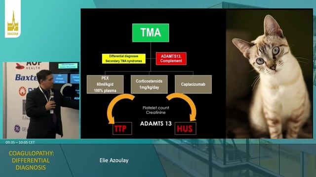 COAGULOPATHY DIFFERENTIAL DIAGNOSIS  (ISICEM 2023)