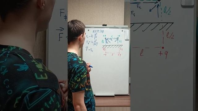 №3.54 по Иродову. Система двух зарядов, расположенных симметрично относительно проводящей плоскости
