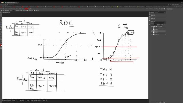 Introduction To Machine Learning | For VFX, Games And More | Pro Coding Course