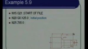 Part Programming for Milling and Turning Part-I