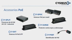 WEBINAR   Tecnologías Cygnus Electronics de Conectividad Profesional