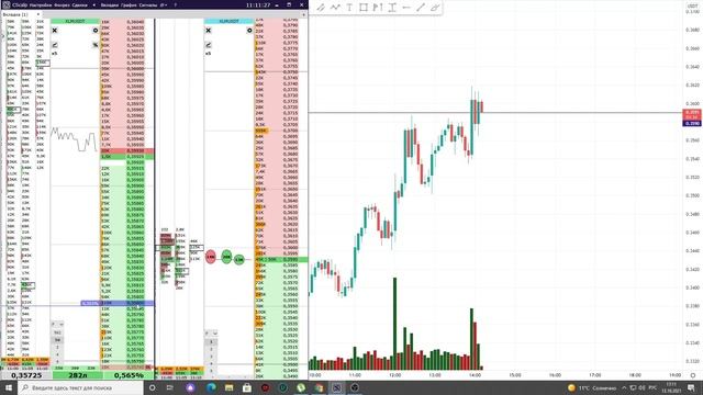 СКАЛЬПИНГ НА БИНАНС ФЬЮЧЕРСАХ! СТАБИЛЬНЫЙ ПЛЮС НА BINANCE FUTURES! ОБУЧЕНИЕ ТРЕЙДИНГУ! CSCALP!
