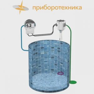 Контроль и измерение уровня водного раствора мочевины AdBlue