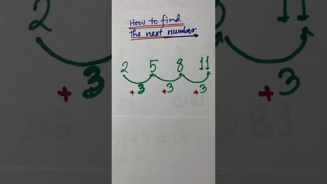 #shortsviral #math #what is the next number 1. 3. 9. 27. ? смотреть онлайн