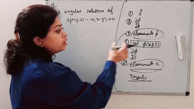 Find the singular solution of 9p^2(y-2)- 4(3-y)=0 смотреть онлайн